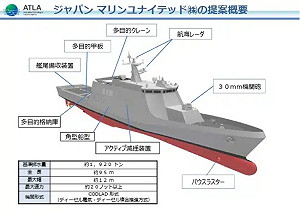 日本加速建造近海巡邏艦 1號、2號艦2月開工預計11月下水