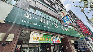 【新聞傳真】貸千萬給月薪3.5萬人頭買家 一銀助黑幫盜賣小資女房產