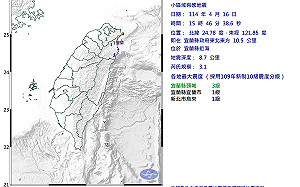 連兩震！宜蘭15:51發生3.6規模地震 新北也有感