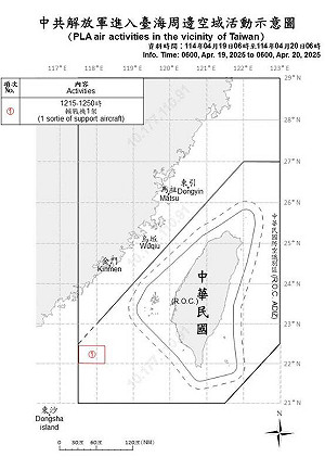 1共機闖我西南空域 6共艦.3公務船持續擾台海