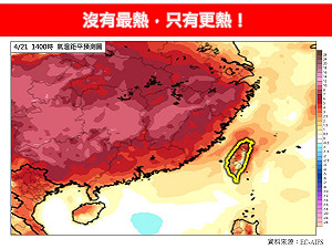今熱爆!西半部最高溫35度以上 專家:明後天氣溫將會飆得更高