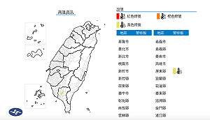 外出注意防曬!屏東縣中午前後高溫警示 高溫36度