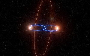 天文學重大突破！首度發現「極地行星」繞雙棕矮星「垂直運行」