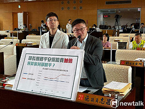 質疑鄰長保險預算凍漲多年 中市議員施志昌:市府勿再壓榨基層