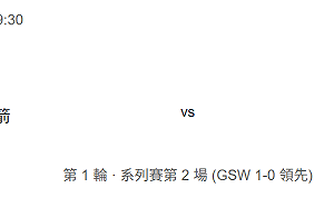 NBA季後賽第2戰看好火箭 運彩理事長一語點出「NBA劇本」