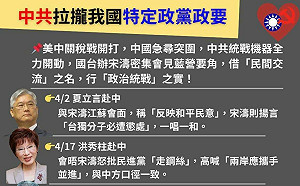 中共去年辦849場涉台產業活動　民進黨：藍營政要是最佳統戰夥伴　