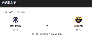 NBA季後賽金塊戰快艇G3   運彩理事長:大分有機會轉折收割!