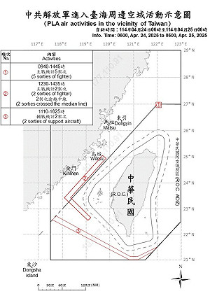 共軍4架次逾越海峽中線逼近24海哩 後天又將發射火箭經我ADIZ