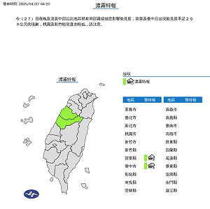 快訊》苗栗.台中濃霧特報 能見庋不足200公尺行車請注意