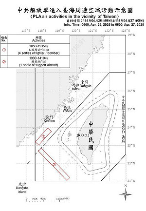 5共機.14共艦.1公務船擾台 一架輔戰機闖我西南空域