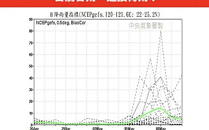  告別春雨、迎接梅雨了！專家曝今年第一波梅雨鋒面時間 