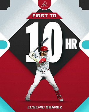 響尾蛇斯瓦瑞茲超狂單場4轟 大聯盟史上第19人