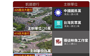 八炯秀對比圖 揶揄426藍白遊行「總動員」對上419小團隊