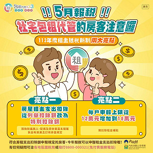 今年就可依新制申報!國土署:租金改列特別扣除額度上限18萬元