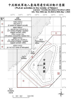34共機.8共艦.1公務船擾台海 國軍嚴密監控應處