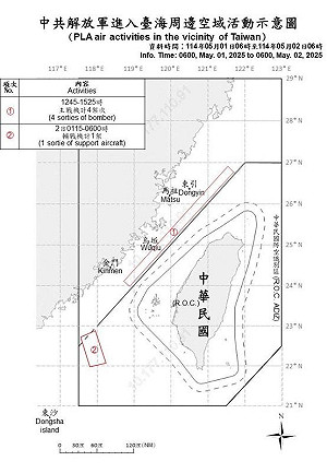 五一勞動節共軍擾台趨緩 仍有共機進入我西南空域