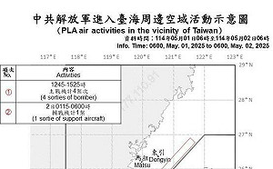 五一勞動節共軍擾台趨緩 仍有共機進入我西南空域