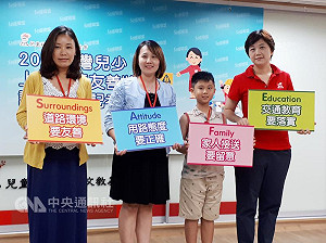 上學路迢迢 調查：1/4兒少上學途中險被撞