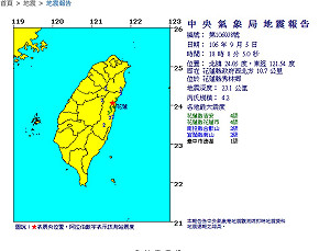 快訊》地牛翻身！18時花蓮連2震 規模4.2、3.5