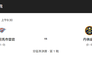 NBA季後賽金塊對上雷霆 運彩理事長預測：市場看衰金塊