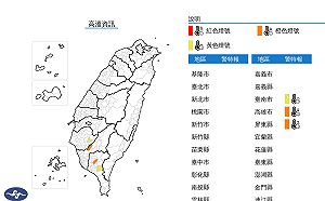 快訊》氣象署發布高溫特報！高雄亮橙燈  恐出現38度極端高溫