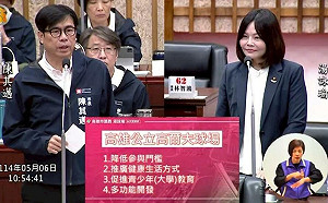 市府強制收回高雄高爾夫球場  議員提議評估轉型公立可行性 