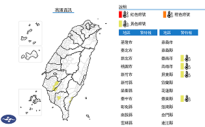 注意防曬！4縣市高溫特報 高溫恐飆到36度