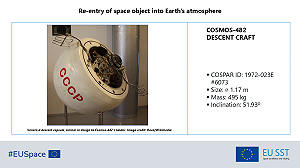 蘇聯時期探測器「Cosmos 482」估今入大氣層 潛在墜落範圍包含台灣