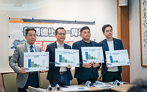 賴清德就任周年 藍營民調：權力制衡、司法公正、清廉、兩岸都不及格