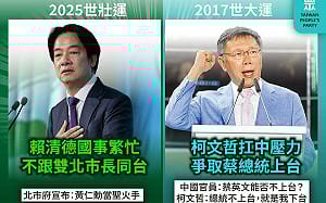 黃仁勳要來、總統府才轉彎派蕭？民眾黨：體育盛事不該被政治算計冷落
