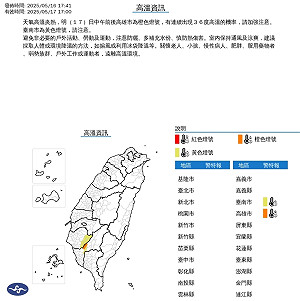 白天熱如夏!南部高溫飆36度 午後外出勿忘雨具