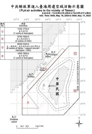 12共機.6共艦.1公務船擾台海 10架次闖中線 國軍嚴密應處