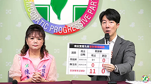 罷免綠南投2議員116份死亡連署  民進黨第5波提告:一再知法犯法