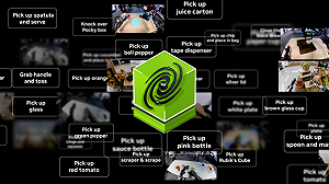 人形機器人產業發展 NVIDIA扮推手