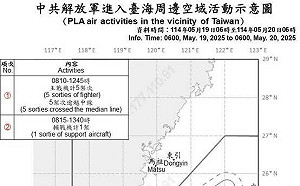 520前夕給賴清德面子?共機擾台數量銳減一半