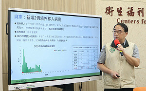 本土群聚剛落幕  境外麻疹再添2例 疾管署:越南移入達24例