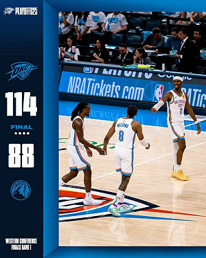 NBA亞歷山大轟31分領軍  雷霆西區冠軍賽開紅盤