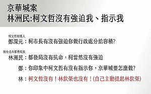 京華城容積獎勵案 林洲民:柯文哲沒有強迫怎麼做