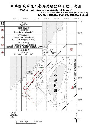 解放軍昨8架次共機、13艘共艦擾台