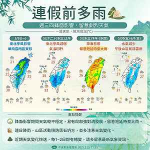 端午連假前全台多雨   週三起防短時強降雨、連假後段可望好轉