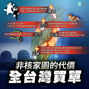 核三停機後各地陸續停電 民眾黨：過半人對重啟核電看法已逆轉