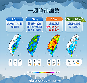 鋒面報到！週四「全台有雨」中北部恐有局部豪雨