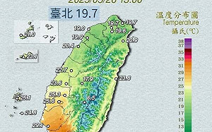 一日四季生活圈?中午高雄飆至32.7度  氣象署:南北溫差近10度