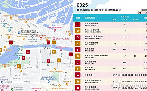 臺南市國際龍舟錦標賽登場 交通管制停車表演市集資訊一次看