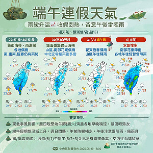 端午連假雨趨緩悶熱  收假日再變天炸雨