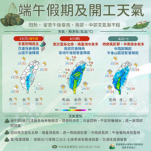 端午連假強風警戒!7縣市亮黃燈 6/3起鋒面報到恐有強降雨