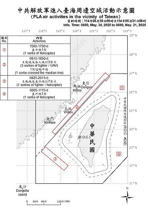 端午前夕 共軍機艦擾台21架次
