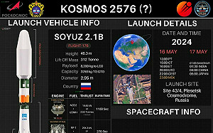 俄羅斯新「宇宙」衛星靠近美國衛星 引發ASAT反衛星武器疑慮