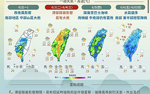 下週天氣一圖看!「這兩天」滯留鋒面影響 易有大雨發生