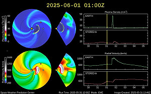 氣象署地磁擾動特報 極光活動最低發生在磁緯45度